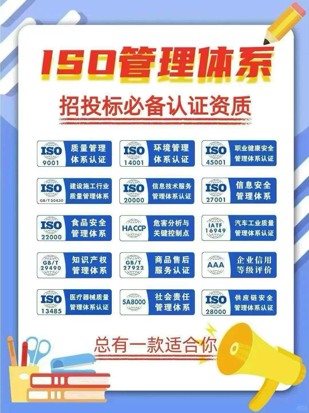 扬州资质认证